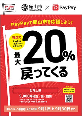 「がんばれ館山！対象のお店で最大20％戻ってくるキャンペーン」